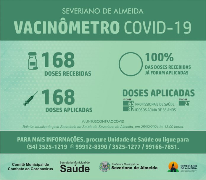 vacinometro
